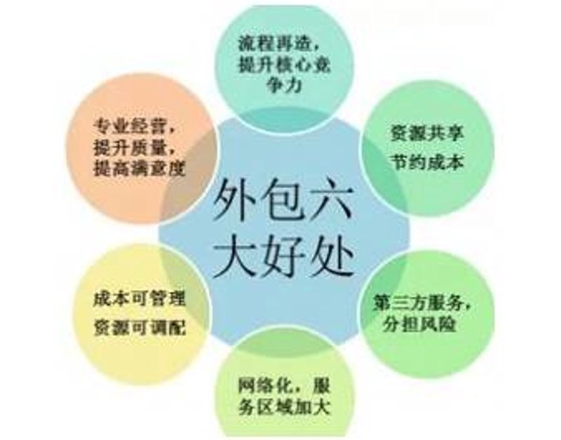 金华市金东区玉昕网络科技工作室的具体位置在哪里?对于很多客户来说,这是一个常见的疑问。今天我们就来详细介绍一下我们的办公地点。